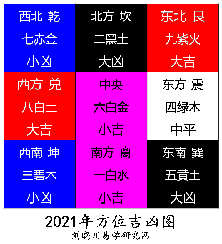 刘晓川易学研究网 晓川易话